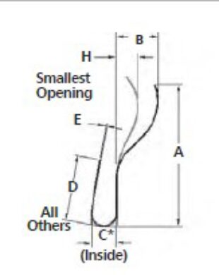 Laird EMC 97-611-16 Elektromagnetické stínění